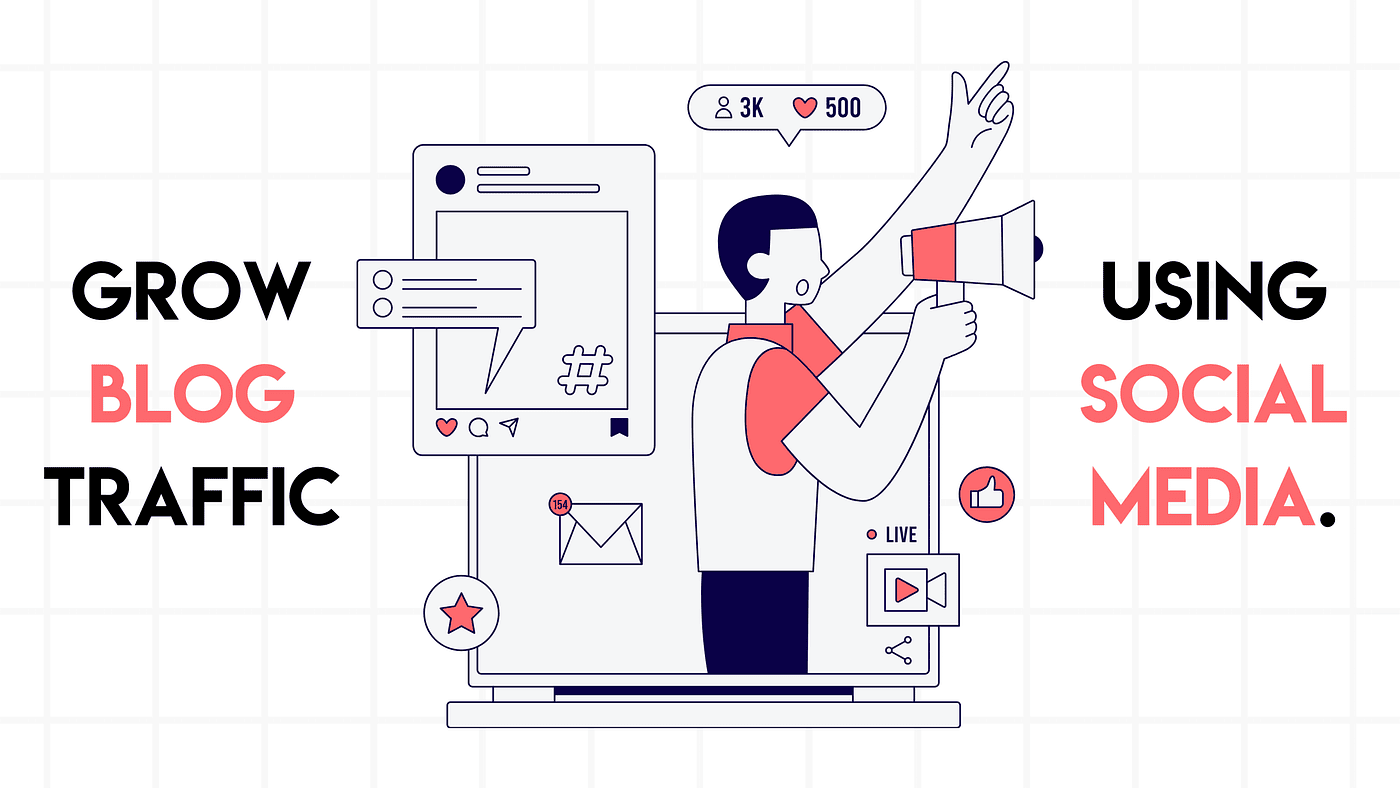 blog traffic strategy